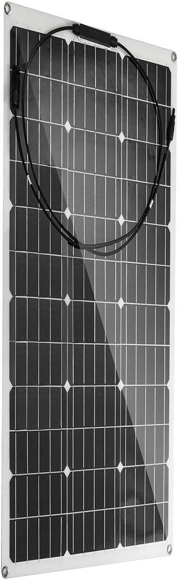 Solar Panel 18V 250W